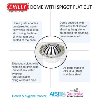 TerraceGrate DomeWithSpigotFlatCutFeatures 1