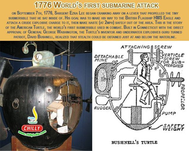 world's first submarine attack