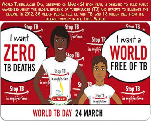 World TB day 24 March
